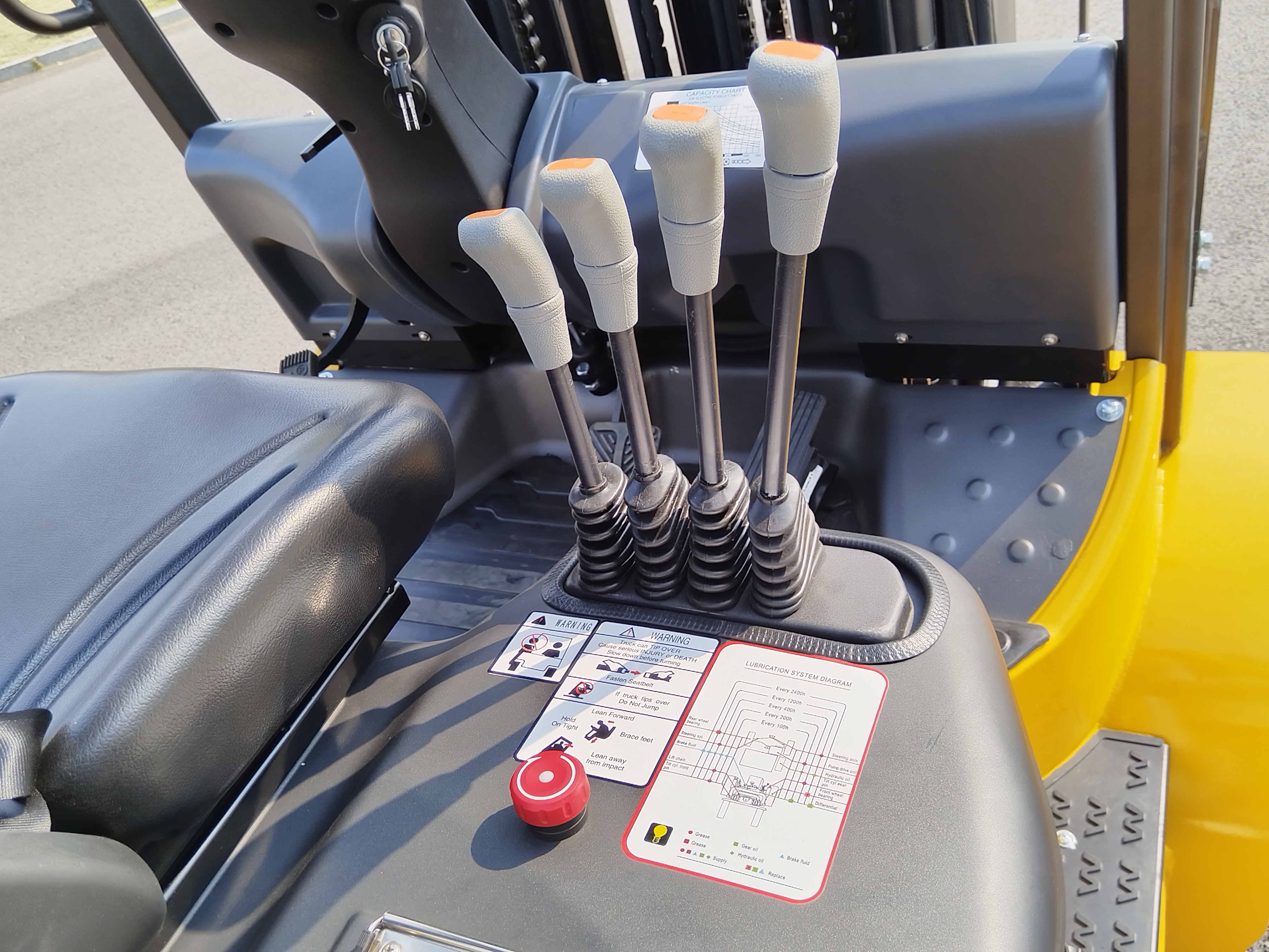 Li-ion forklift cab